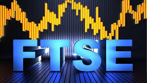 FTSE vs Bitcoin chart